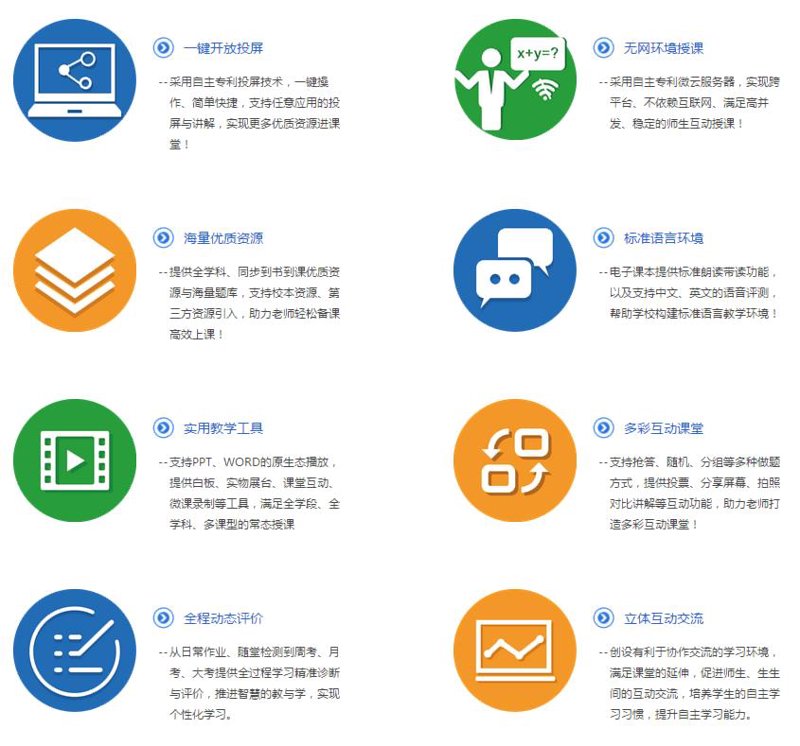 智慧课堂：选购指南