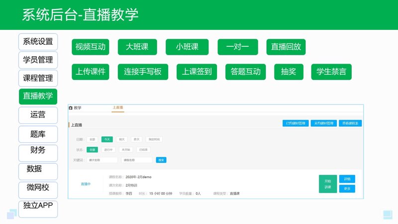 智慧课堂：引领教育的未来潮流
