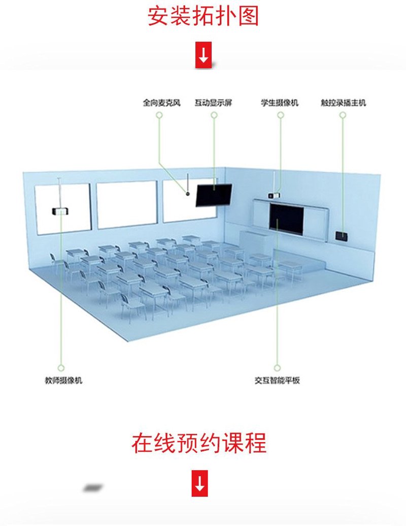 在线教育平台：科技改变学习方式