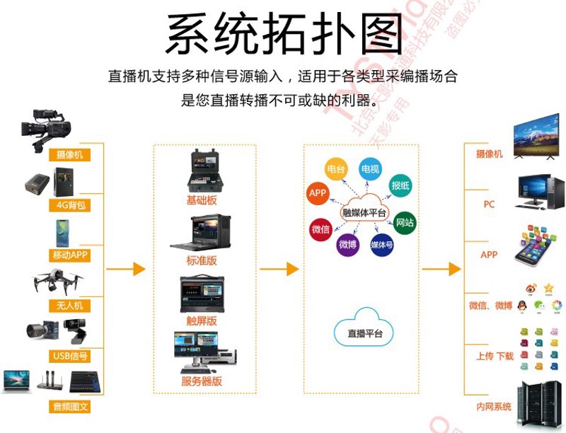 在线学习系统的未来趋势解读